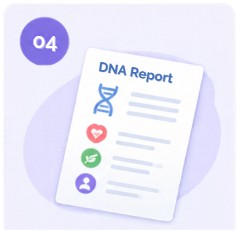 Receive Your Report